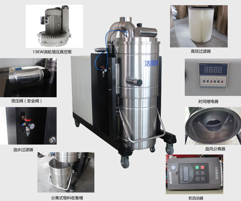 超大容量工业吸尘器AM11010特点.jpg