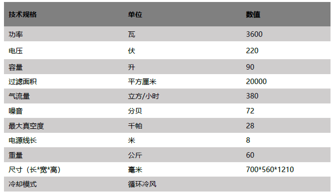 AT3600参数.jpg