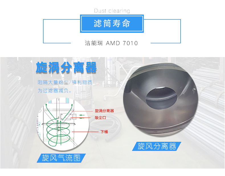 仓库用工业吸尘器4