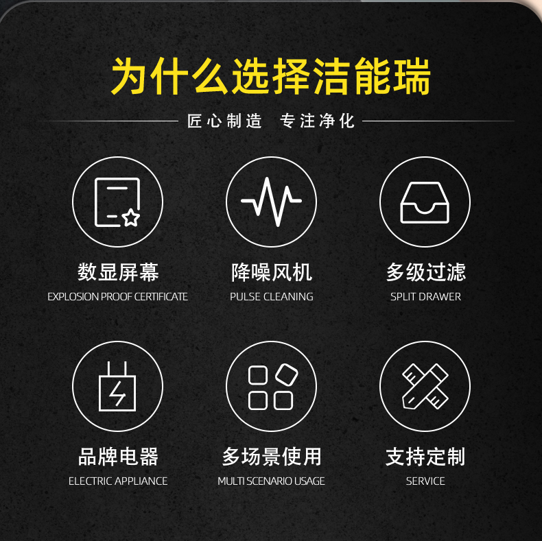 烟雾净化器详情_04.jpg
