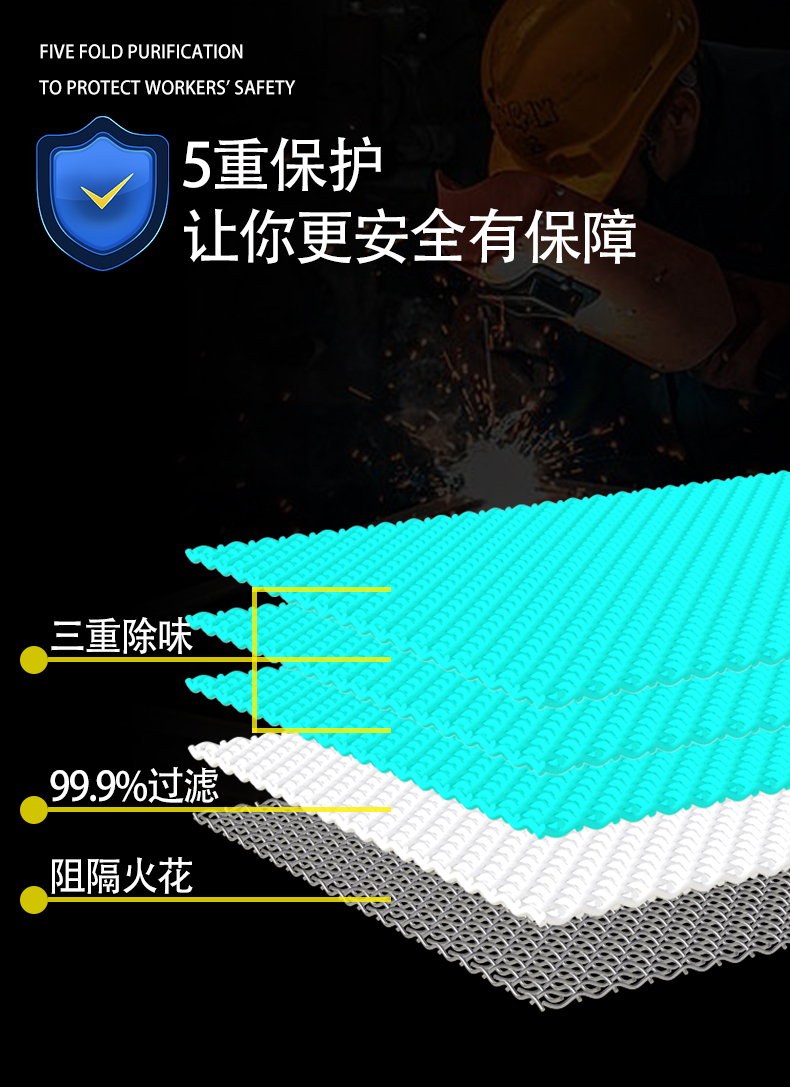 烟雾净化器详情_06.jpg