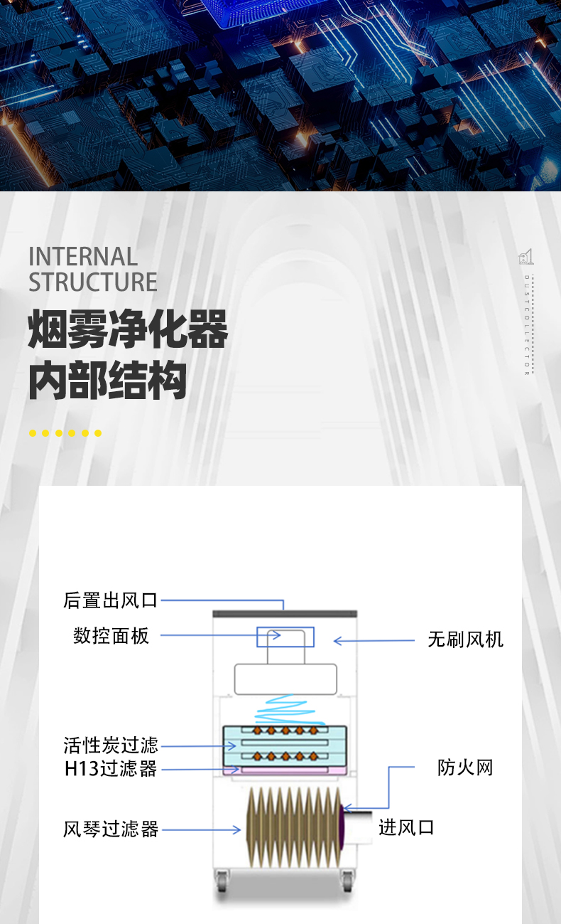 烟雾净化器详情_09.jpg