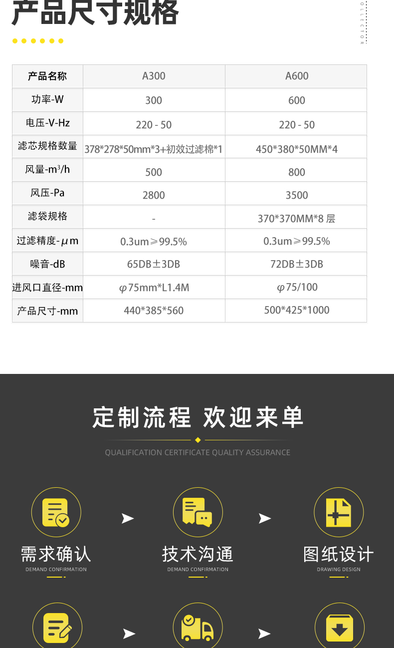 烟雾净化器详情_11.jpg