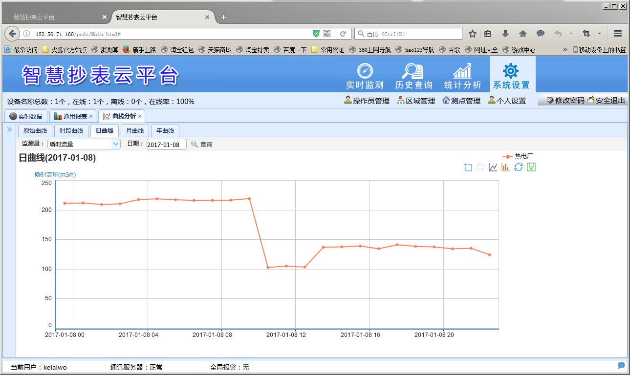 自来水供水管网监控系统(图4) 自来水供水管网监控系统(图4)